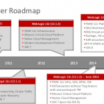 Upgrade WebLogic to 12c (Last edition 12.2.1) Upgrade WebLogic to 12c (Last edition 12.2.1)