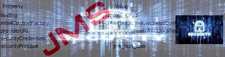 How to secure WebLogic JMS Resources?