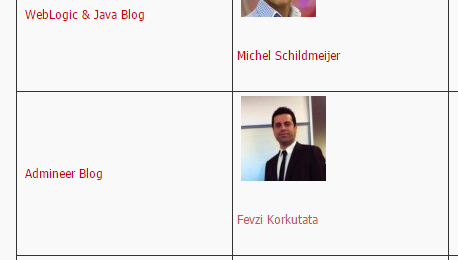 Fevzi Korkutata on WebLogic Community Portal